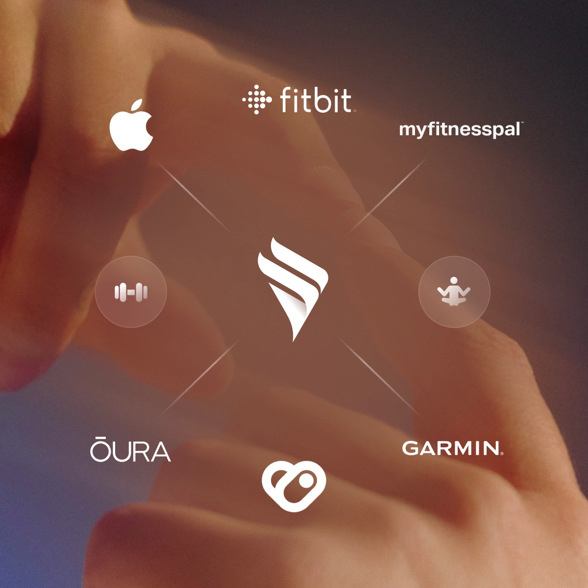 Integrations