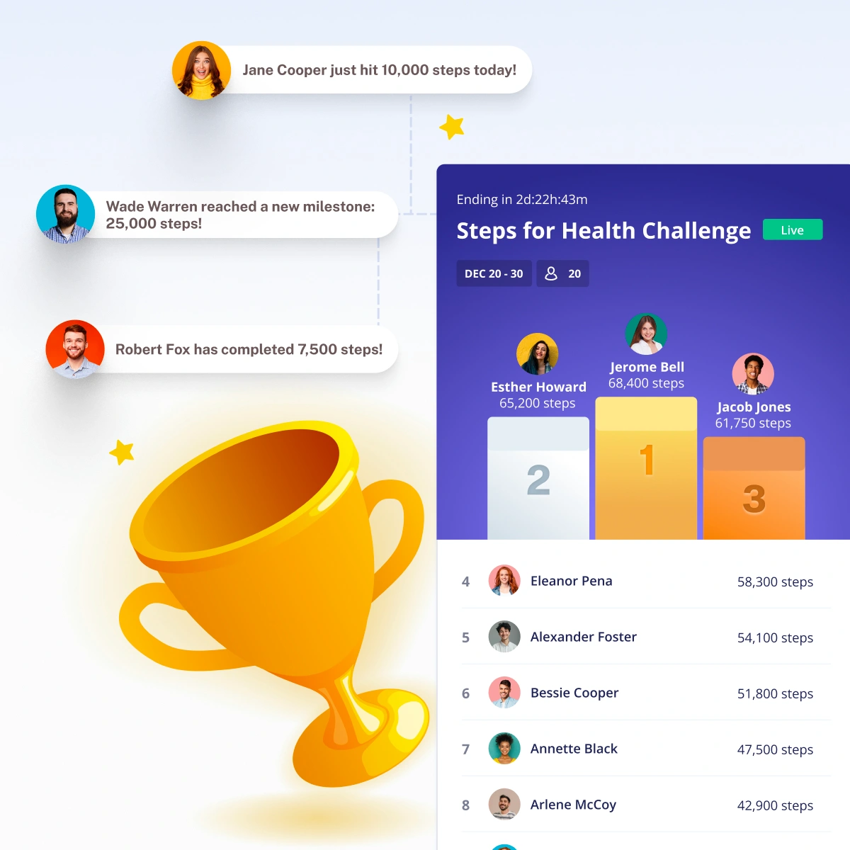Leaderboards