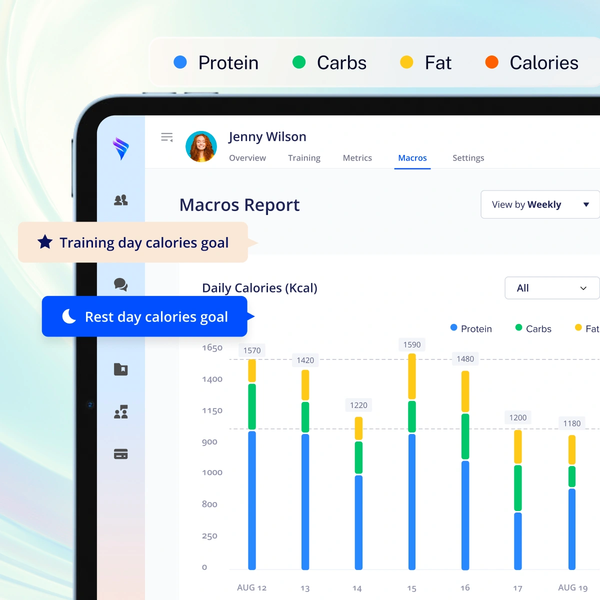 Macros Tracking