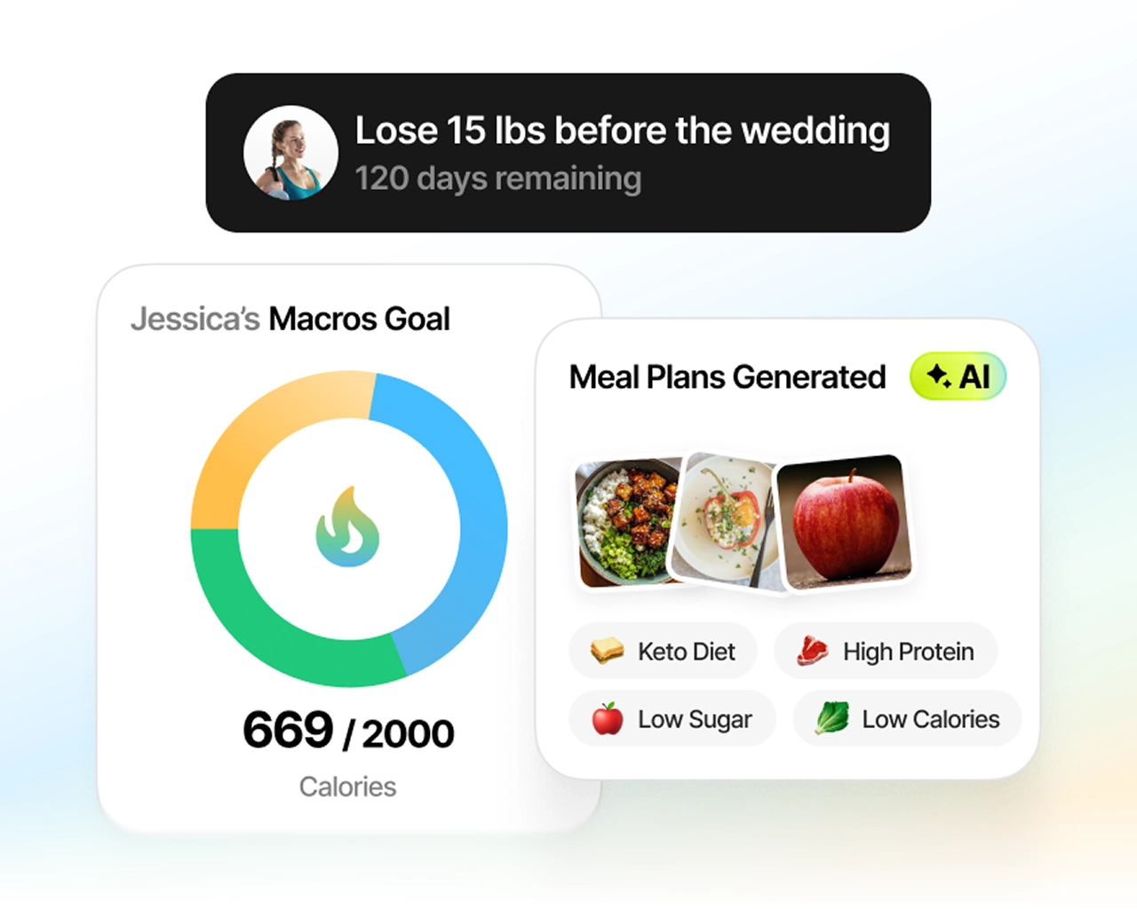Everfit Nutrition coaching