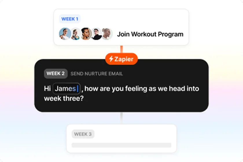 Everfit automation