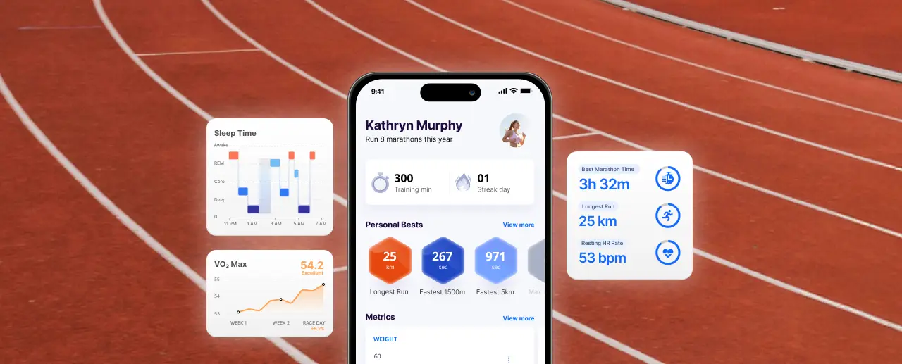 Everfit #1 Fitness and Wellness Coaching Platform