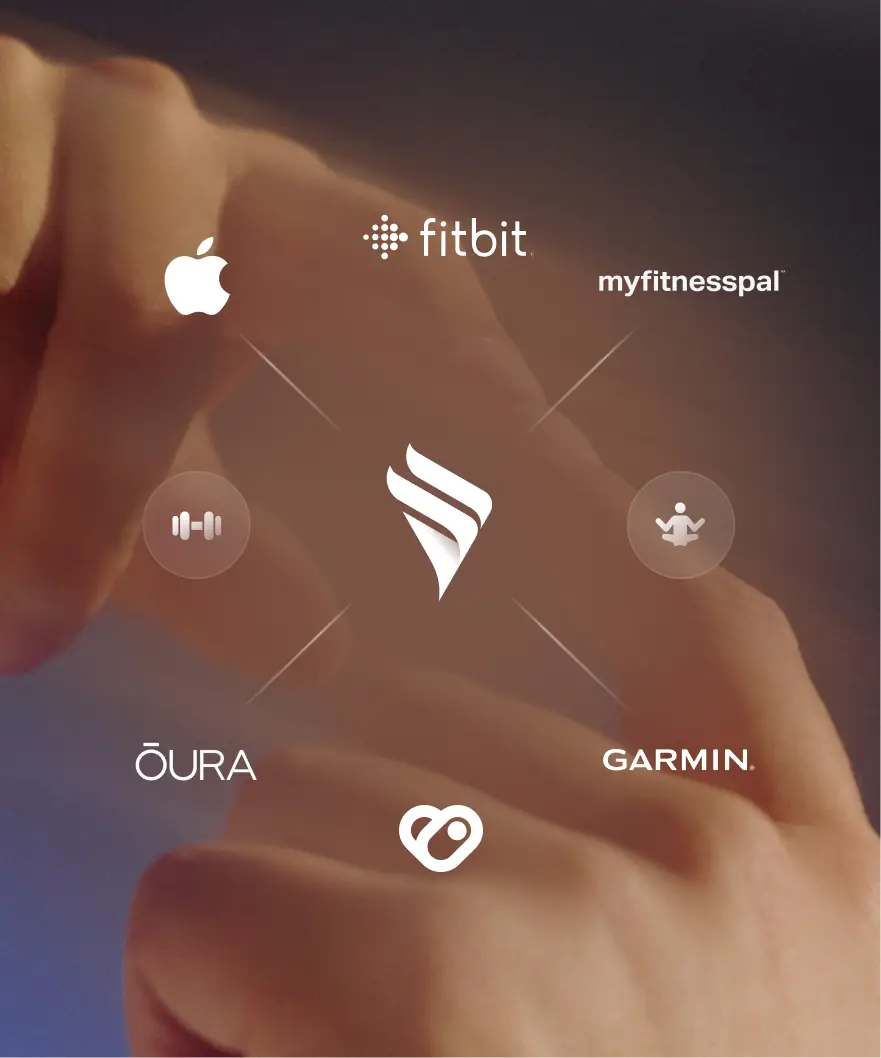 Everfit Integrations