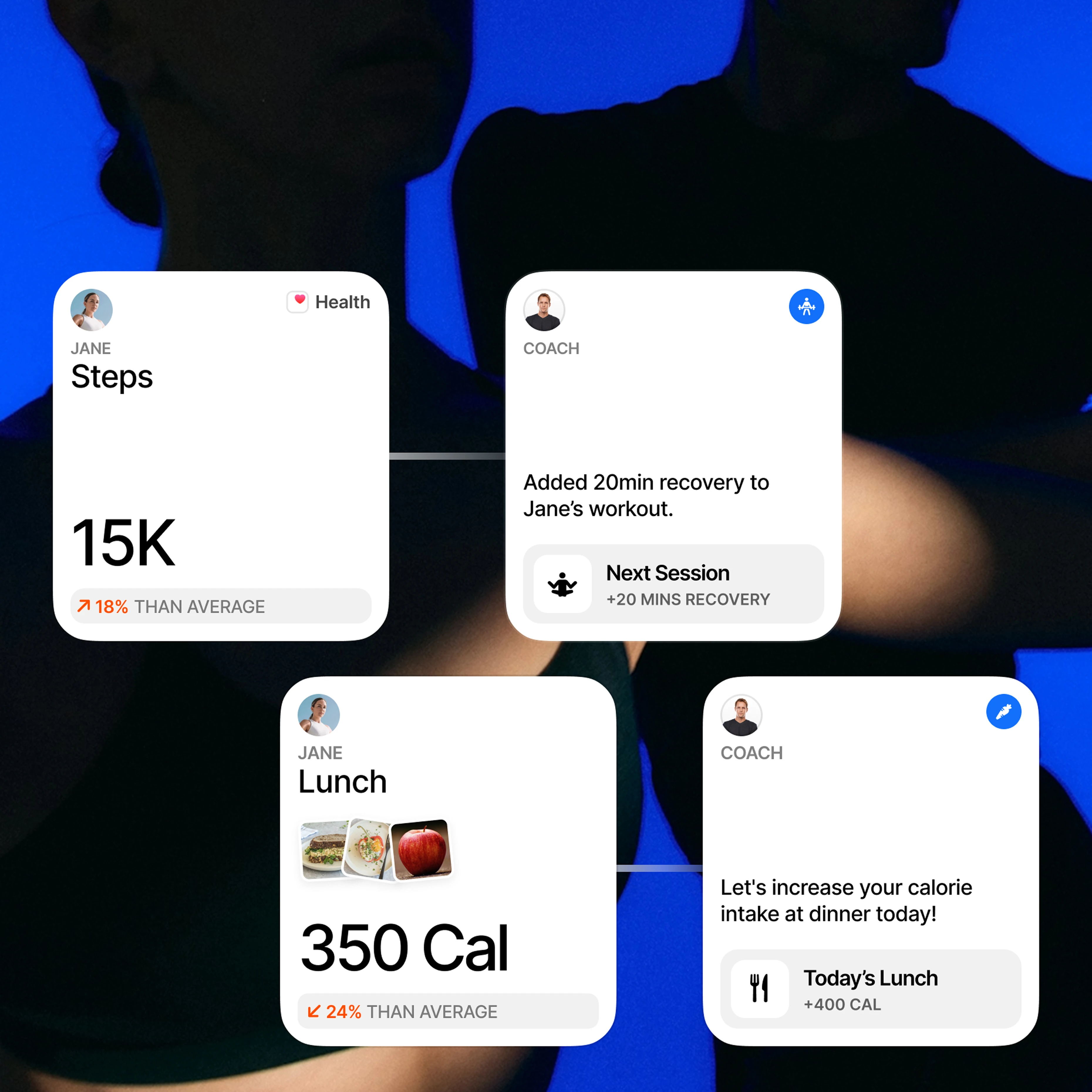 Monitor step, macros and daily activity by integrate Everfit with tracking apps