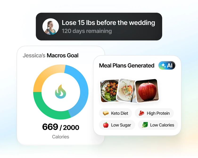 Everfit Nutrition coaching