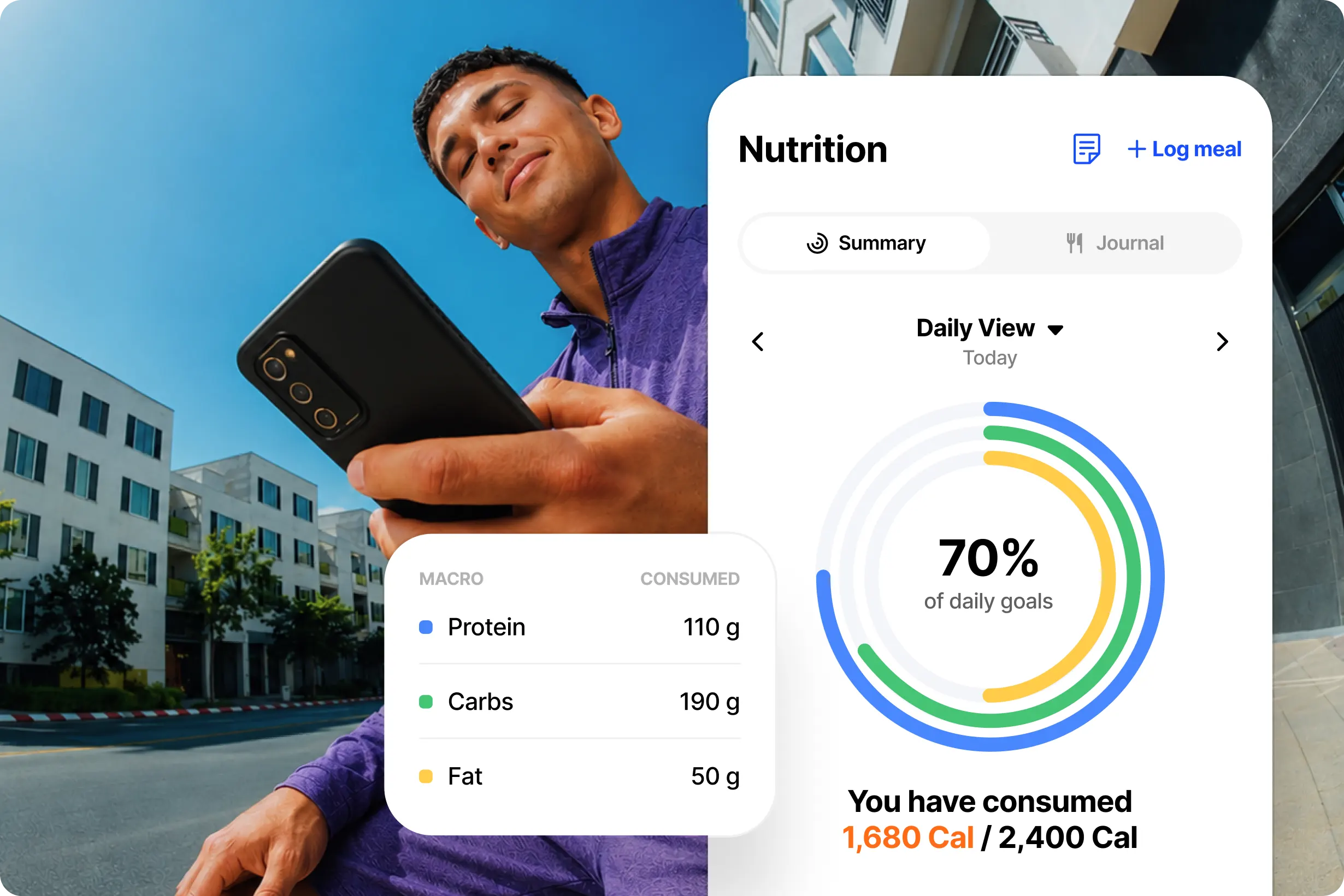 Everfit Macros Report for Clients