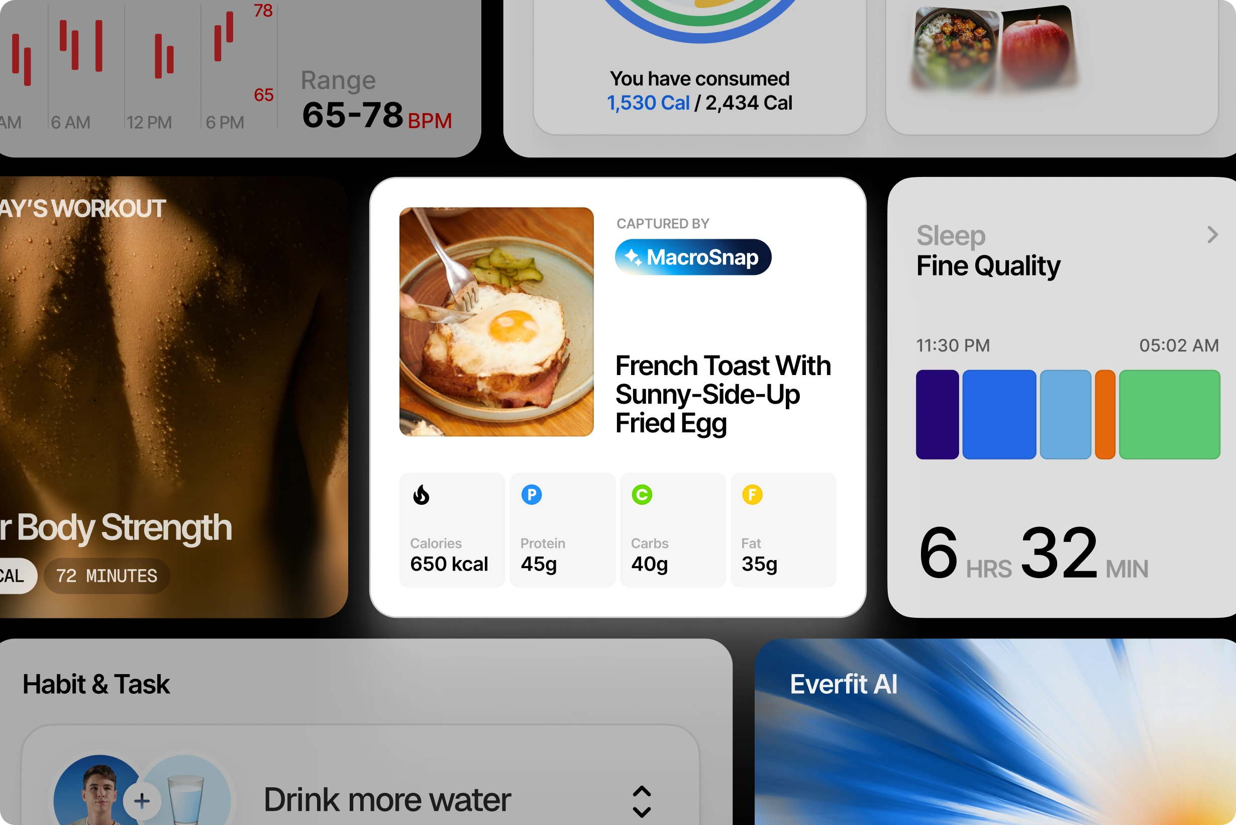 Everfit Client App tracks macros and body metrics