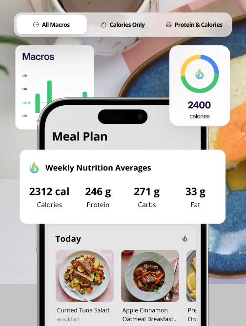 Everfit Macro Goal Setting
