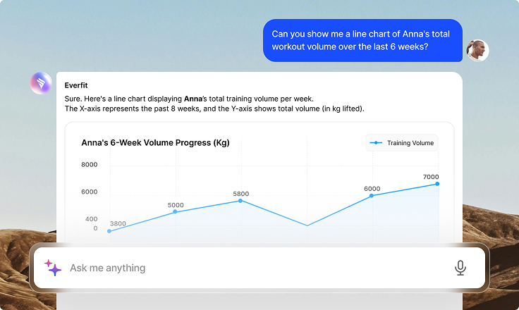 Olly AI Assistant