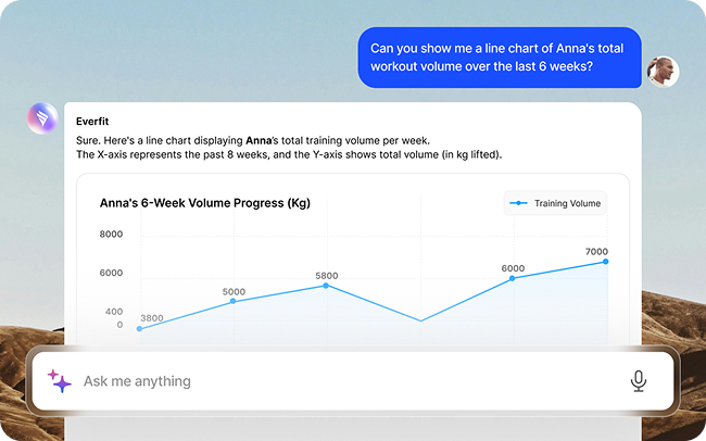 Olly AI Assistant