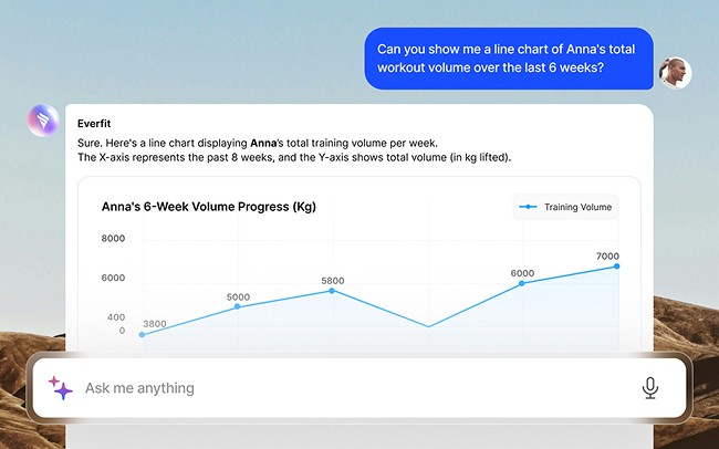 Olly AI Assistant