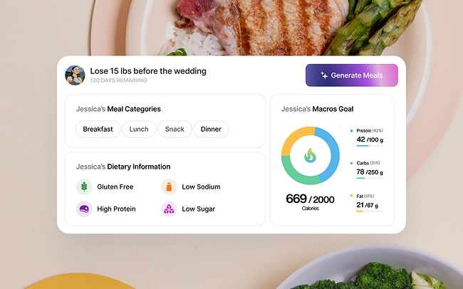 Personalized Nutrition at scale