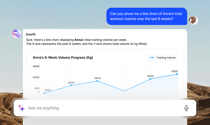 Olly AI Assistant